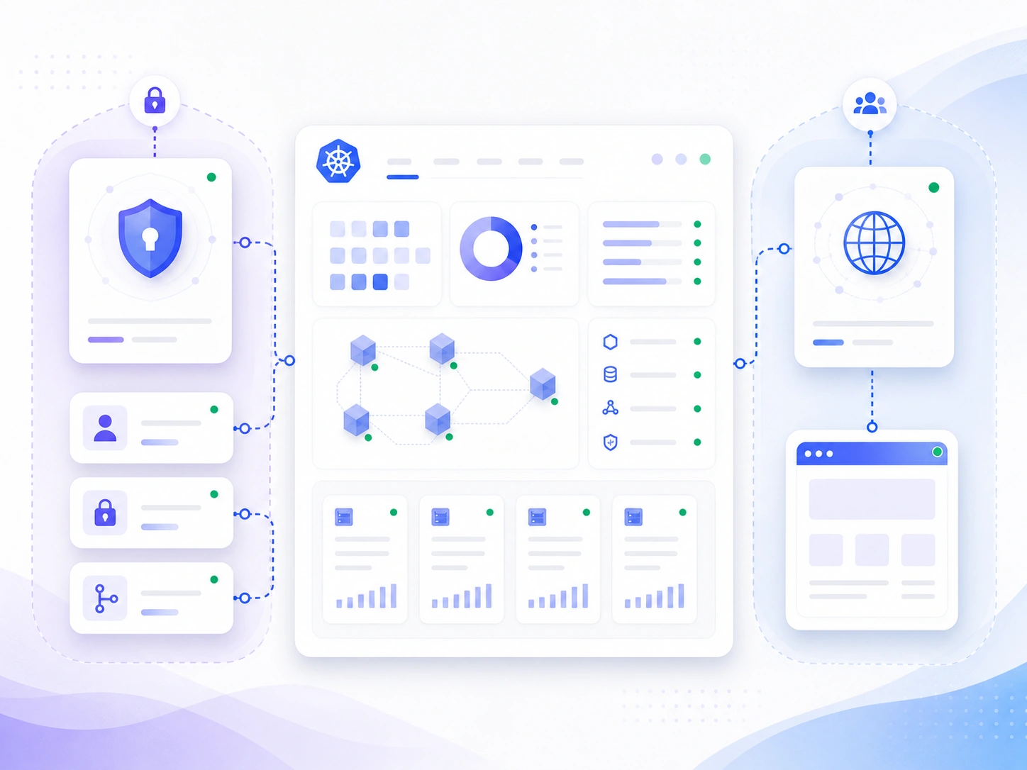 A Dual-Gateway Kubernetes Setup for Public and Private Traffic