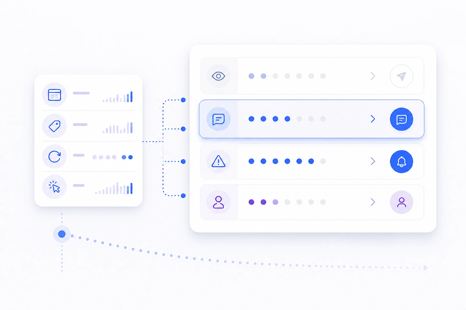 Website Visitor Intent Scoring: A Practical Model for Founder-Led Teams